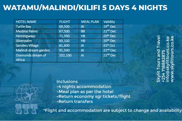 WATAMU/MALINDI/KILIFI 