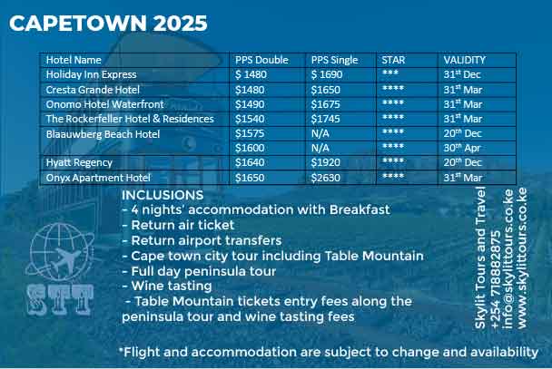 CAPETOWN 2025